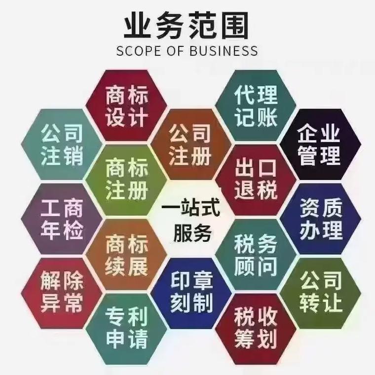 邯郸代理记账